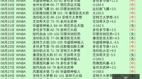电竞赛事淘汰赛激战，战队争冠悬念升级_69
